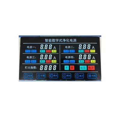 Visor LCD programável HTN, visor LCD personalizado para equipamentos médicos