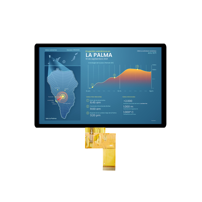 Módulo TFT Personalizado Painel LCD TFT IPS/VA de Alto Brilho com CTP/RTP para Dispositivos Médicos